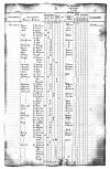 Ships passenger list 1914